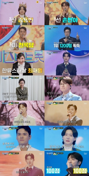 '미스터트롯3' 김용빈, 감동의 우승...시청률 19.1％ 자체 최고 기록